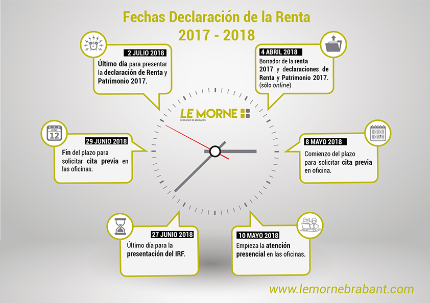 Fechas importantes para la declaración de la renta 2017